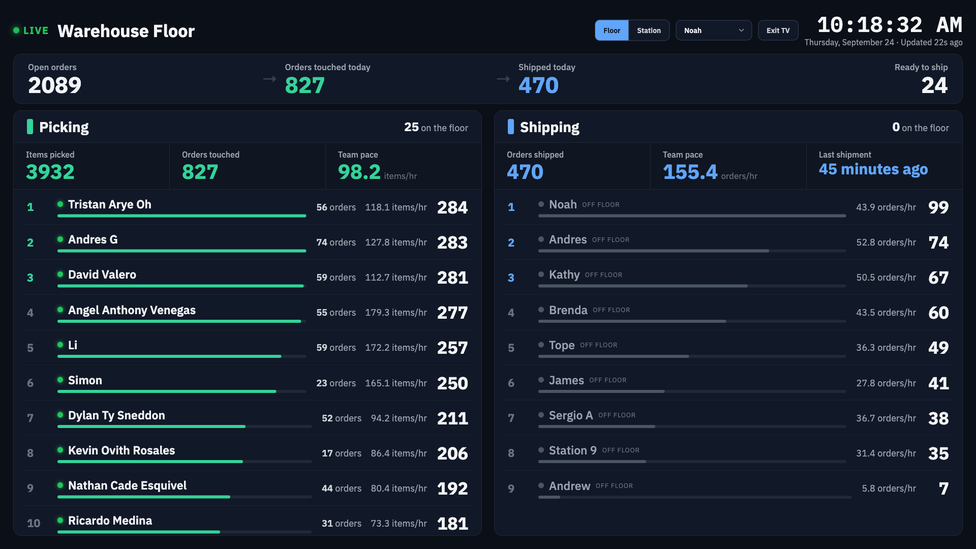 Live Insights TV board
